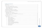 Table of Contents - elearning.amikom.ac.idelearning.amikom.ac.id/index.php/download/materi/190302158-DT068-… · Mendatarkan MySQL ke Netbeans ... Membuat koneksi database ke mysql