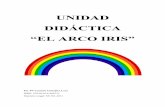 UNIDAD DIDÁCTICA “EL ARCO IRIS” - · PDF fileconsidero muy interesante el contenido de esta unidad didáctica ya que el ... 2 Conocer los colores que forman el arco ... asamblea