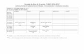 Escuela de Arte de Granada. CURSO 2016- · PDF file1.8 Dibujo artístico 3.11 9’15-10’15 Materiales y tecnología 2.14 ... 12’45-13’45 Taller de metal 0.10 Historia de la escultura