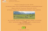 Popis poljoprivrede 2010 STRUKTURA …monstat.org/userfiles/file/popis poljoprivrede/knjiga_I_kon n.pdf · Popis poljoprivrede je jedna od najvećih statističkih operacija prikupljanja,