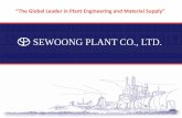 SEWOONG PLANT CO., LTD. - ShipservSEWOONG P… · SEWOONG PLANT CO., LTD. ... complete equipment & spare parts in areas of electrical ... Motor, AC, HV, Industrial, 3Phase 1 Yanbu,