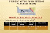METALI. FIZIĈKA SVOJSTVA METALA Najveća grupa · PDF file2. oblast: metali, oksidi metala i hidroksidi (baze) metali. fiziĈka svojstva metala najveća grupa elemenata u pse podela