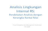 Analisis Lingkungan Internal RS - · PDF fileTujuan Analisis Lingkungan Internal: Meng-assess kondisi sumber daya yang ada di dalam RS: SDM, Alat, Gedung, dll Meng-assess kondisi sistem