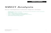 SWOT Analysis - henrikwbendix.dkhenrikwbendix.dk/Værktøjskasser/Værktøjskasser (version 3)/SWOT... · company. From the SWOT-analysis, the company can formulate alternative ways
