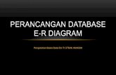 PERANCANGAN DATABASE E-R DIAGRAMelearning.amikom.ac.id/index.php/download/materi/190302112-DT022... · Pengolahan Basis Data D3-TI STMIK AMIKOM PERANCANGAN DATABASE E-R DIAGRAM .