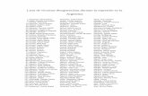 Lista de víctimas desaparecidas durante la represión en la ...maestros-espirituales.webs.com/Documentos/LA-BATALLA-FINAL-SOL… · 103 Aguilar, Guillermo Anibal Aguilar, Jose Luis