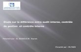 Étude sur la différence entre audit interne, contrôle de ... · PDF file- Comptabilité analytique - Tableau de bord - Contrôle budgétaire ... Audit interne Contrôle de gestion