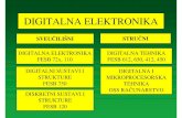 DIGITALNA ELEKTRONIKA - Računarstvo 550. semestar/Digitalna... · digitalna elektronika digitalna elektronika fesb 72x, 110 digitalni sustavi i strukture fesb 750 digitalna tehnika