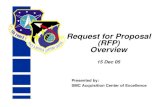 Request for Proposal (RFP) Overviewresources.ncmahq.org/chapters/Beach_Cities/Shared Documents... · Request for Proposal (RFP) Overview ... & Template RFP DEVELOPMENT Sections L&M