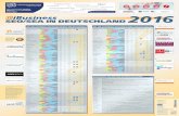 SEO/SEA IN DEUTSCHLAND 1 - · PDF fileDie 100 wichtigsten deutschsprachigen SEO-Dienstleister: In das Jahreslisting 2016 der wichtigsten deutschen SEO-Dienstleister wurden diejenigen