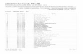 UNIVERSITAS NEGERI MEDAN - analisadaily.comanalisadaily.com/assets/files/2016/03/Pengumuman-Seleksi-Mandiri... · 22 516-12-10635 dewi veronica ... 40 516-12-11313 frida judika pardede