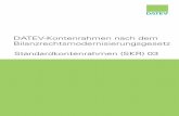 DATEV-Kontenrahmen nach dem ... · PDF fileDATEV-Kontenrahmen nach dem Bilanzrechtsmodernisierungsgesetz Standardkontenrahmen (SKR) 03 Gültig ab 2012. 0 Anlage- und Kapitalkonten