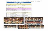 Japan Cup 2015 チアリーディング日本選手権大会 大会成績 Results(HP).pdf · Japan Cup 2015 チアリーディング日本選手権大会 大会成績 順位 優勝