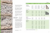 Palisaden - Herzlich Willkommen bei STEINZEIT Natursteinesteinzeit.de/downloads/produkte/Preisliste_Palisaden_001.pdf · 34 35 Palisaden Einfassungen Granit Silbergrau hellgrau, 12/12
