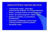 SEMANTI ČKO MODELIRANJE - poincare.matf.bg.ac.rspoincare.matf.bg.ac.rs/~gordana//rbp/PRED4.pdf · SEMANTI ČKO MODELIRANJE Tradicionalni modeli - nedovoljno razgrani čavaju spoljašnji
