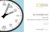 QC PHARMA DAY · PDF fileQC PHARMA DAY Lean Lab: ottimizzare i processi nel Lab QC Umberto Mirani 5 ottobre 2017