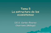 Tema 5 La estructura de los ecosistemas - Inicio 5 La... · Imágenes tomadas de Santillana . Ponle un título a la lectura, resúmela en 2 o 3 líneas y contesta a las cuestiones
