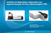 Análisis de Materiales Avanzados por espectroscopía UV · PDF fileespectroscopía UV-Vis y Microscopía FTIR. 1 Fernando Tobalina ... medidas de %R y %T en un solo sistema, ... Transmision