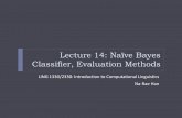 Lecture 14: Naive Bayes classifier, evaluation methodsnaraehan/ling1330/Lecture14.pdf · Lecture 14: Naïve Bayes Classifier, Evaluation Methods LING 1330/2330: Introduction to Computational