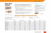 HCDF HDF HCDF HDF - · PDF file131 HCDF: Extractores helicoidales con marco cuadrado, con Certificación ATEX Ex d HDF: Extractores helicoidales con marco circular, con Certificación