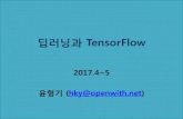 TensorFlow와 그 활용 - 용v21.pdf · PDF file일정 (안) 주제 주요 내용 1일차 환경구축 VMM/Linux, Python Python 기초 Python, numpy, pandas, 기초통계, 선형대수,