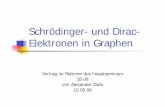 Schrödinger- und Dirac- Elektronen in Graphenhomepages.uni-paderborn.de/wgs/Dlehre/Dirac-Elektronen.pdf · Motivation Besonderheit der Bandstruktur von Graphen Elektronen verhalten