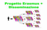 Progetto Erasmus +  · PDF fileSpunti di Riflessione Risorse (schoolology) ... based learning 2 ... experiences 3. Professional Development: Reflective Journaling, Portfolio