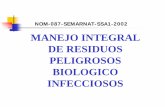 NOM-087-SEMARNAT-SSA1-2002 MANEJO INTEGRAL … PDF/RPBI.pdf · manejo integral de residuos peligrosos biologico infecciosos nom-087-semarnat-ssa1-2002