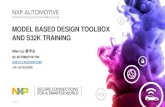MODEL BASED DESIGN TOOLBOX AND S32K  · PDF file9 PUBLIC Overall Model Based Design Toolbox Environment MATLAB Simulink/Stateflow Embedded Coder MATLAB is the