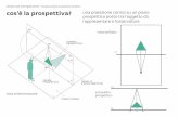 Disegno per la progettazione - Visualizzazione prospettiva ... · PDF fileuna proiezione conica su un piano prospettico posto tra l’oggetto da rappresentare e l’osservatore vista