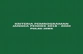KRITERIA PEMROGRAMAN JANGKA PENDEK 2018 - 2020bpiw.pu.go.id/uploads/buku_produk/Buku_2Jawa.pdf · FO Underpass STS Fatmawati Kota Jakarta Selatan Pembangunan FO Underpass STS Ampera