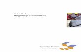01.01.2013 Bygningselementer - Oranje · PDF fileVægt: 23,5 kg Pr. stk. kr. 450,00 Sålbænk type 150/055 Vægt pr. m.: 16,7 kg ... Længde: 490 mm Pr. stk. kr. 412,00 Sort Varenr.: