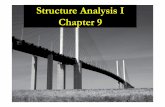 Structure Analysis I Chapter 9 - الصفحات الشخصيةsite.iugaza.edu.ps/malqedra/files/Chapter-9.pdf · Structure Analysis I Chapter 9. Deflection Energy MethodEnergy Method.