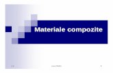Materiale compozite - xa.yimg.comxa.yimg.com/kq/groups/23251651/2074231354/name/C6... · C 6 Curs FPMPC 4 Compozit - adj.= Corp alc ătuit din elemente disparate, felurite. (Dic ţionarul