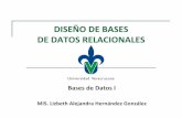 DISEÑO DE BASES DE DATOS RELACIONALES - uv.mx · PDF fileIntroducción El objetivo del diseño de las bases de datos relacionales es la generación de un conjunto de esquemas relacionales