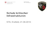 Schutz kritischer Infrastrukturen - STA-Network · PDF fileSTA, Erstfeld, 21.06.2016 . Schweizer Armee 2 Heer – Territorialregion 3 Agenda ... DHF: Antrag: (BNB/NaV, Log, Res Ei,