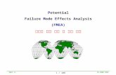 슬라이드 제목 없음cfs6.tistory.com/upload_control/download.… · PPT file · Web view · 2015-01-22Potential Failure Mode Effects Analysis (FMEA) 잠재적 고장 형태