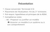 Vérification du dimensionnement après transformation.sii-technologie.spip.ac-rouen.fr/IMG/pdf/tssi_proposer_un_modele.pdf · Vérification du dimensionnement après transformation.