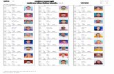 okMZ u0 14 voyksdu ernkrk lqph Page 1 of 65 nknjh uxj ...bhiwani.gov.in/MC_DDR/Ward-14.pdf · okMZ u0 14 Page 1 of 65 nknjh uxj ifj"kn fuokZpu ukekoyh& 2015 Hkkx l[;k 14/ 0 Polling