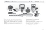 YDRAFORCE Solenoid Valves - Altan · PDF fileManual Override “M” Option for Three-Position Push/Pull-Type Solenoid Valves Note: This option is not available along with the Waterproofing
