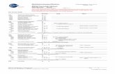 Meddelandespecifikation MS36 Periodisk faktura - · PDF fileMeddelandespecifikation Publiceringsdatum: 2011-01-21 Version: 1.33 MS36 Periodisk faktura EANCOM D.96A INVOIC Tillhör