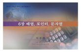 6장배열, 포인터, 문자열 - parkjonghyuk.netparkjonghyuk.net/lecture/programming1/lecturenote/chap06.pdf · 0 6장배열, 포인터, 문자열 박종혁 Tel: 970-6702 Email: