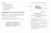 Teknologi Simulasi & TERMINOLOGI DAN LINGKUPjamilah.staff.gunadarma.ac.id/Downloads/files/35151/ARKOM.pdf · SILABUS ARSITEKTUR KOMPUTER 1. Evolution of instruction sets 2. Processor