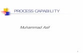 PROCESS CAPABILITY - University of the Punjabpu.edu.pk/images/Departments/iqtm/Muhammad Asif/Muhammad-Asif... · Process Capability The ability of a process to meet product design/technical