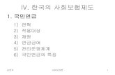 IV. 한국의 사회보험제도 - contents.kocw.netcontents.kocw.net/KOCW/document/2013/gacheon/NamHyunJoo/9.pdf · 한국의 사회보험제도 1. ...