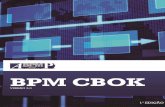 BPM CBOK V3 - igepp.com.br · PDF file1 Guia para o BPM CBOK ... vi BPM CBOK V3.0 2.2.8 Processos de negócio devem ser gerenciados em um ciclo contínuo para