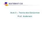 Aula 2 – Teoria dos Conjuntos Prof. Anderson … · Exercícios Resolvidos 1 Utilizar os símbolos ∈e ∉, relacionando os elementos com os conjuntos A = ... AULA 2 – TEORIA