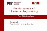 Fundamentals of Systems Engineering - MIT OpenCourseWare · PDF fileThermal and Vacuum chamber testing ... Technical Risk Management is an organized, ... 16.842 Fundamentals of Systems