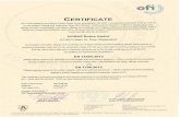 412601-1 Hobas · PDF fileofi LISTINA OFI Technologie & Innovation GmbH kot certifikacijska. preskusna in inšpekcijska služba za cevi in fazonske kose iz umetne mase, vkljutno s
