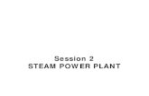 Session 2 STEAM POWER PLANT - Aris Febriantara · PDF fileEnergi Mekanik (Turbin) Energi Mekanik (Turbin) Energi Listrik Energi Listrik Dibakar n r ... Gravity conveyor Panas dari